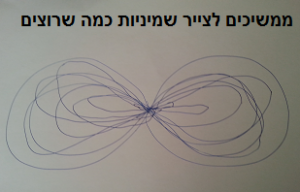 ציור של הרבה שמיניות על גבי השמיניה המקורית